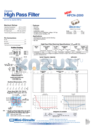 HFCN-2000 datasheet - Ceramic High Pass Filter 2410 to 6250 MHz