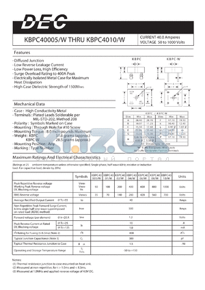 KBPC4004 datasheet - CURRENT 40.0 AMPERES VOLTAGE 50 TO 1000 VOLTS