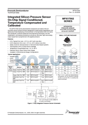 MPXV7002DPT1 datasheet - Integrated Silicon Pressure Sensor On-Chip Signal Conditioned, Temperature Compensated and Calibrated