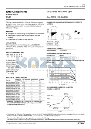 MPZ1608D600B datasheet - EMI countermeasure product for power line