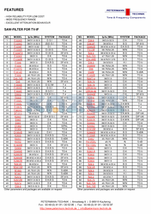 M1958 datasheet - HIGH RELIABILITY FOR LOW COST