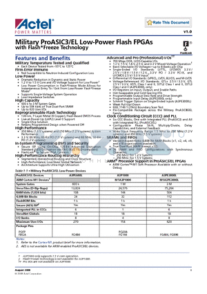 M1A3P1000-1PQG144M datasheet - Military ProASIC3/EL Low-Power Flash FPGAs