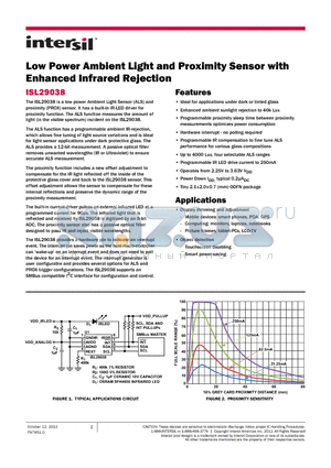 ISL29038IROZ-EVALZ datasheet - Low Power Ambient Light and Proximity Sensor with Enhanced Infrared Rejection