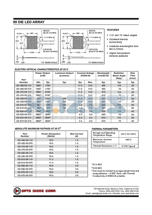 OD-470-99-110 datasheet - 99 DIE LED ARRAY