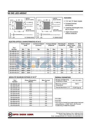 OD-525-99-110 datasheet - 99 DIE LED ARRAY