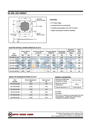 OD-870-60-040 datasheet - 60 DIE LED ARRAY