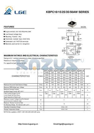 KBPC50AW datasheet - Surge overload -240~500 Amperes peak