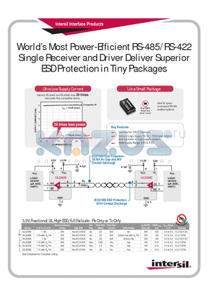 ISL3153E datasheet - Worlds Most Power-Effi cient