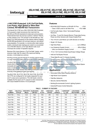 ISL3171EIBZ datasheet - a15kV ESD Protected, 3.3V, Full Fail-Safe, Low Power, High Speed or Slew Rate Limited, RS-485/RS-422 Transceivers
