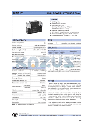 HFE17-A/24-2A51XXX datasheet - HIGH POWER LATCHING RELAY