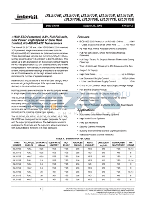 ISL3172EIUZ datasheet - a15kV ESD Protected, 3.3V, Full Fail-safe, Low Power, High Speed or Slew Rate Limited, RS-485/RS-422 Transceivers