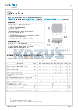 MB54A datasheet - SURFACE MOUNT SCHOTTKY BARRIER RECTIFIER