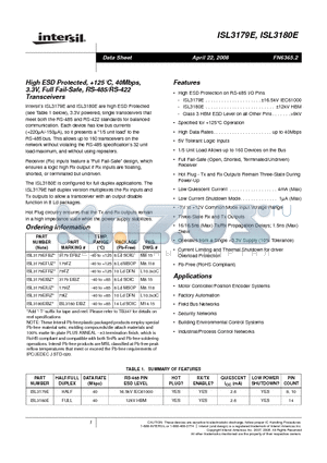 ISL3179E datasheet - High ESD Protected, 125`C, 40Mbps 3.3V, Full Fail-Safe, RS-485/RS-422 Transceivers