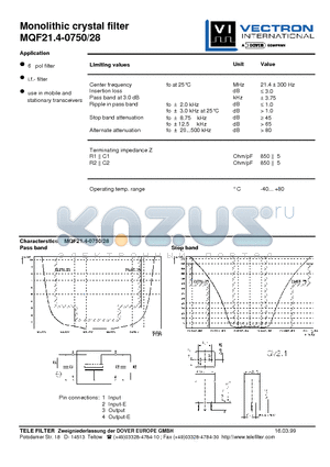 MQF21.4-0750-28 datasheet - Monolithic crystal filter
