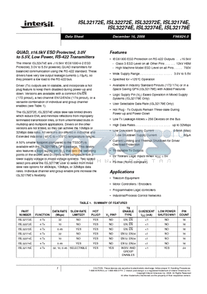 ISL32174EFBZ datasheet - QUAD, a16.5kV ESD Protected, 3.0V to 5.5V, Low Power, RS-422 Transmitters