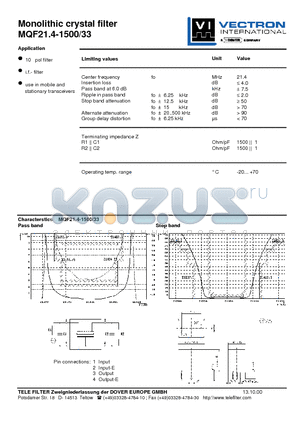 MQF21.4-1500-33 datasheet - Monolithic crystal filter