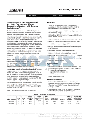 ISL3241E datasheet - QFN Packaged, a15kV ESD Protected, 2.7V to 3.6V, 250kbps, RS-232 Transmitters/Receivers with Separate Logic Supply Pin