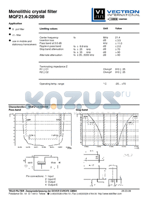MQF21.4-2200-08 datasheet - Monolithic crystal filter