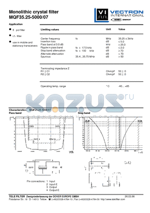 MQF35.25-5000-07 datasheet - Monolithic crystal filter