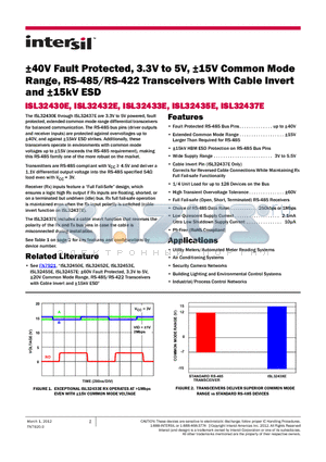 ISL32432E datasheet - a40V Fault Protected, 3.3V to 5V, a15V Common Mode Range, RS-485/RS-422 Transceivers With Cable Invert and a15kV ESD