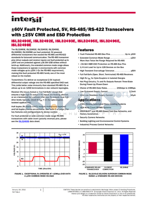 ISL32496EIBZ datasheet - a60V Fault Protected, 5V, RS-485/RS-422 Transceivers with a25V CMR