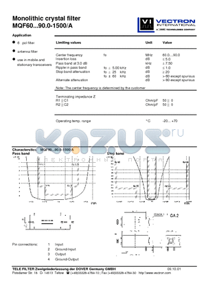 MQF60.0-1500-A datasheet - Monolithic crystal filter