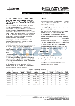 ISL3280E datasheet - a16.5kV ESD Protected, 125`C, 3.0V to 5.5V, SOT-23/TDFN Packaged, 20Mbps Full Fail-safe, Low Power, RS-485/RS-422 Receivers