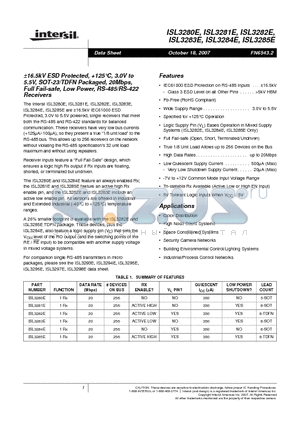 ISL3281E datasheet - a16.5kV ESD Protected, 125`C, 3.0V to 5.5V, SOT-23/TDFN Packaged, 20Mbps Full Fail-safe, Low Power, RS-485/RS-422 Receivers