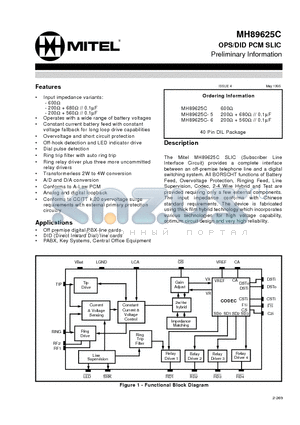 MH89625C datasheet - OPS/DID PCM SLIC Preliminary Information
