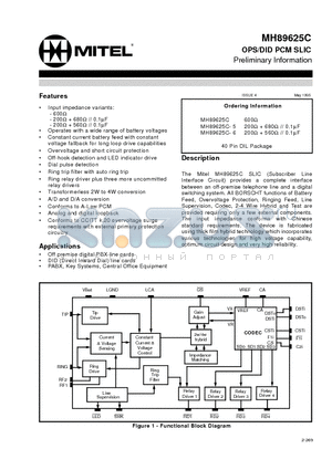 MH89625C-5 datasheet - OPS/DID PCM SLIC Preliminary Information