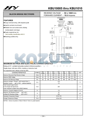 KBU1006 datasheet - SILICON BRIDGE RECTIFIERS