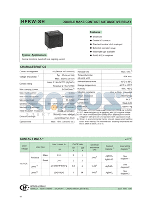 HFKW/012SHN datasheet - DOUBLE MAKE CONTACT AUTOMOTIVE REALY