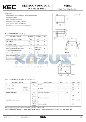 MB6M datasheet - Single-Phase Bridge Rectifiers