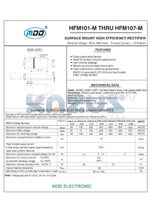 HFM101-M datasheet - SURFACE MOUNT HIGH EFFICIENCY RECTIFIER