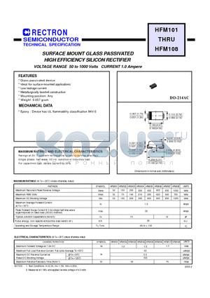 HFM103 datasheet - SURFACE MOUNT GLASS PASSIVATED HIGH EFFICIENCY SILICON RECTIFIER (VOLTAGE RANGE 50 to 1000 Volts CURRENT 1.0 Ampere)