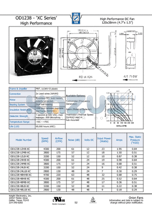 OD1238-48HB-XC datasheet - High Performance DC Fan 120x38mm (4.7x 1.5)