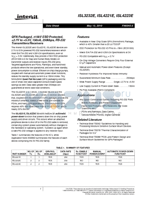 ISL4223EIRZ datasheet - QFN Packaged, a15kV ESD Protected, 2.7V to 5.5V, 150nA, 250kbps, RS-232 2.7V to 5.5V, 150nA, 250kbps, RS-232
