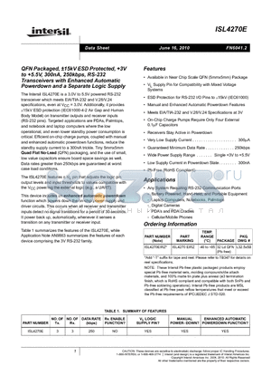 ISL4270E datasheet - QFN Packaged, a15kV ESD Protected, 3V to 5.5V, 300nA, 250kbps, RS-232 Transceivers with Enhanced Automatic Powerdown and a Separate Logic Supply