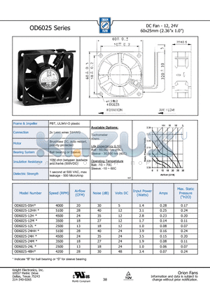 OD6025-24LB datasheet - DC Fan - 12, 24V 60x25mm (2.36 x 1.0)