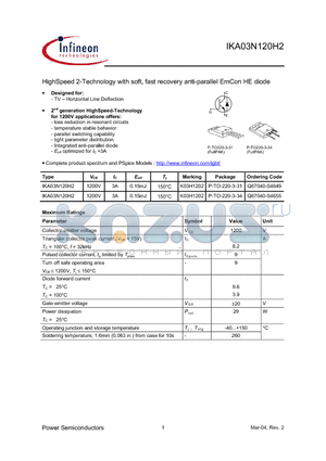 Q67040-S4649 datasheet - HighSpeed 2-Technology with soft, fast recovery anti-parallel EmCon HE diode