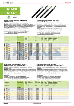 MR-PK datasheet - Rubber, rubber insulation, RN-F series, HAR approved