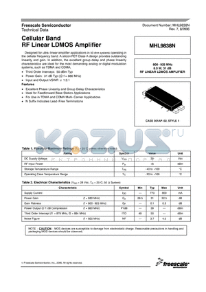 MHL9838N datasheet - Cellular Band RF Linear LDMOS Amplifier