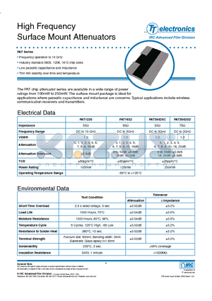 HFR-PAT3042SC-C-0-B datasheet - High Frequency Surface Mount Attenuators