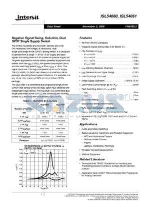 ISL54060 datasheet - Negative Signal Swing, Sub-ohm, Dual SPST Single Supply Switch