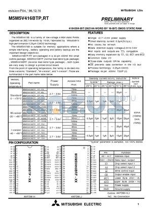 M5M5V416BRT-10LI datasheet - 4194304-BIT (262144-WORD BY 16-BIT) CMOS STATIC RAM
