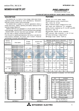 M5M5V416BTP-10LW datasheet - 4194304-BIT (262144-WORD BY 16-BIT) CMOS STATIC RAM