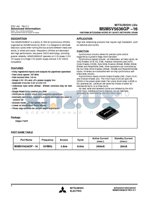 M5M5V5636GP-16 datasheet - 18874368-BIT(524288-WORD BY 36-BIT) NETWORK SRAM