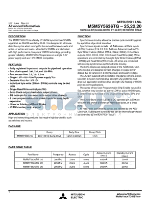 M5M5Y5636TG-20 datasheet - 18874368-BIT(524288-WORD BY 36-BIT) NETWORK SRAM