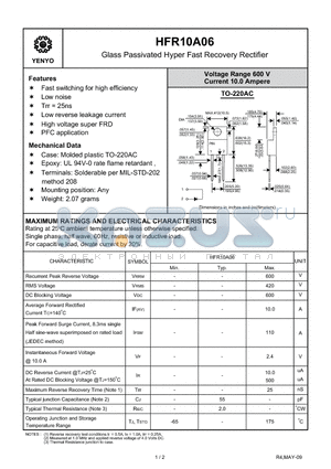 HFR10A06 datasheet - Glass Passivated Hyper Fast Recovery Rectifier