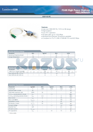 ODP-43-PA-1250-STX-R datasheet - FSAN High Power Diplexer